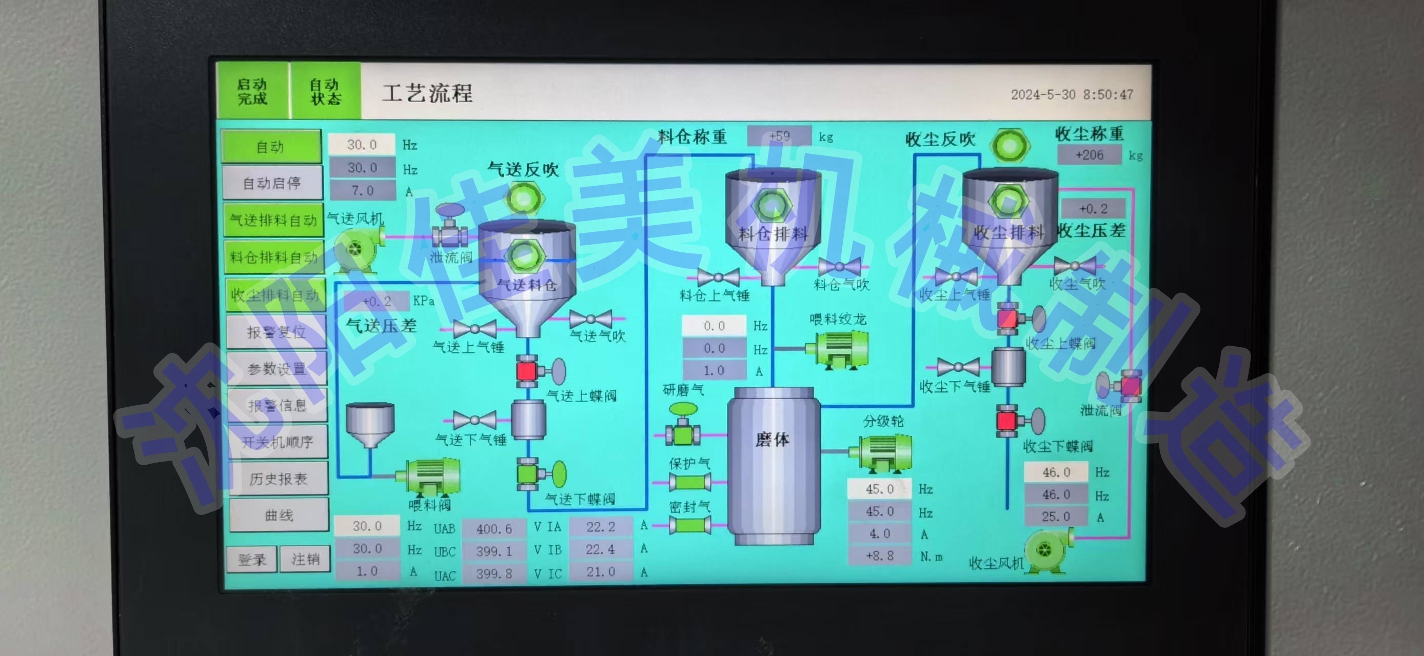 气流粉碎机进料压力和粉碎压力_气流粉碎机工作原理及主要参数_气流粉碎机粒径如何调整